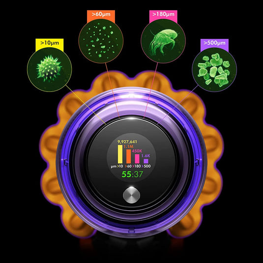 DYSON V15 Detect Absolute (REPLICA)